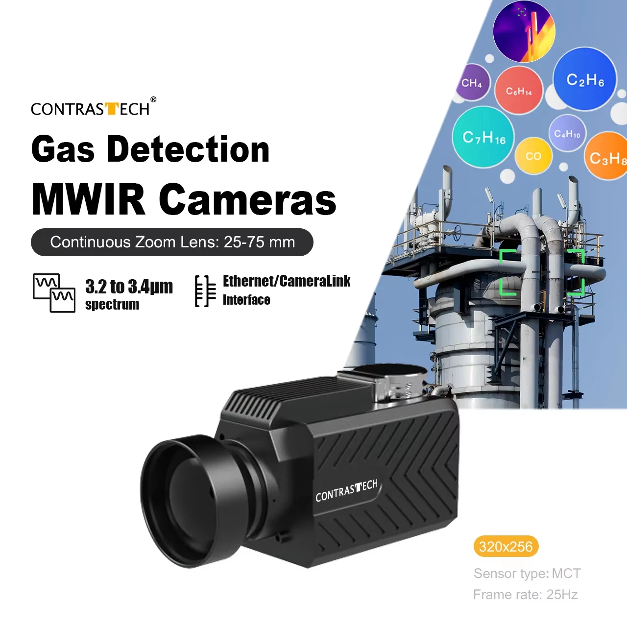 640×512 LWIR Uncooled VOx Gas Detector Module for SF6 C2H4 CH4 C2H6 C3H8 C4H10 Thermographic Infrared Imaging Core CONTRASTECH