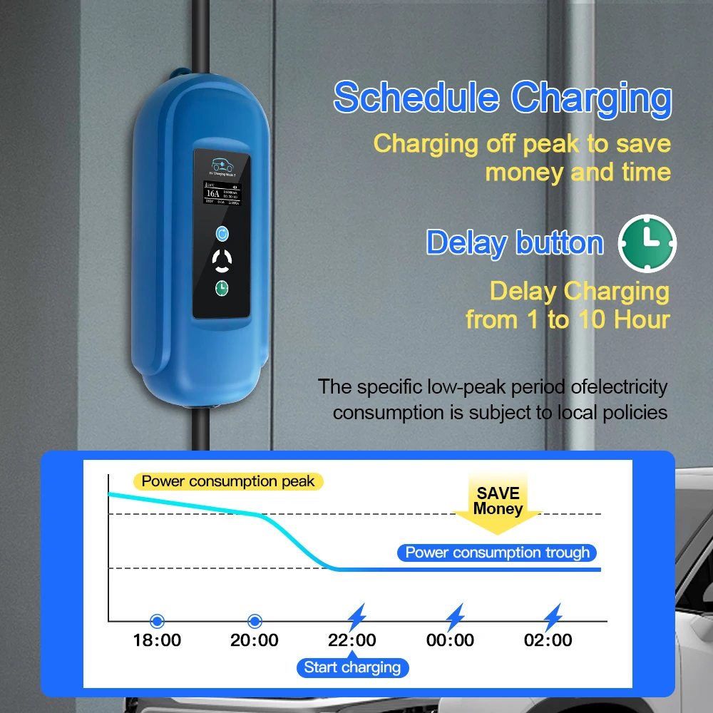 Kolanky Portable EV Charger 11KW 3P Type 2 IEC-62169 Adjust Current Timer Charging For EU Hybrid Eletric Vehicle Cars 5M Cable