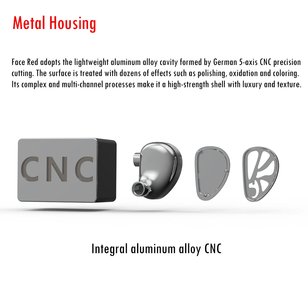 Bgvp thhifi face red main 1dd + 2ba tecnologia híbrida na orelha fone de ouvido de metal com música hifi mmcx esporte headphoens cabo destacável