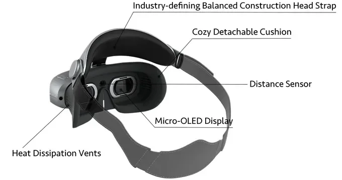 GOOVIS G3X Headsets 3D Giant Screen Display 5K VR AR Glasses Support Myopia Adjustment Suit For PC Smart Phone And Xbox