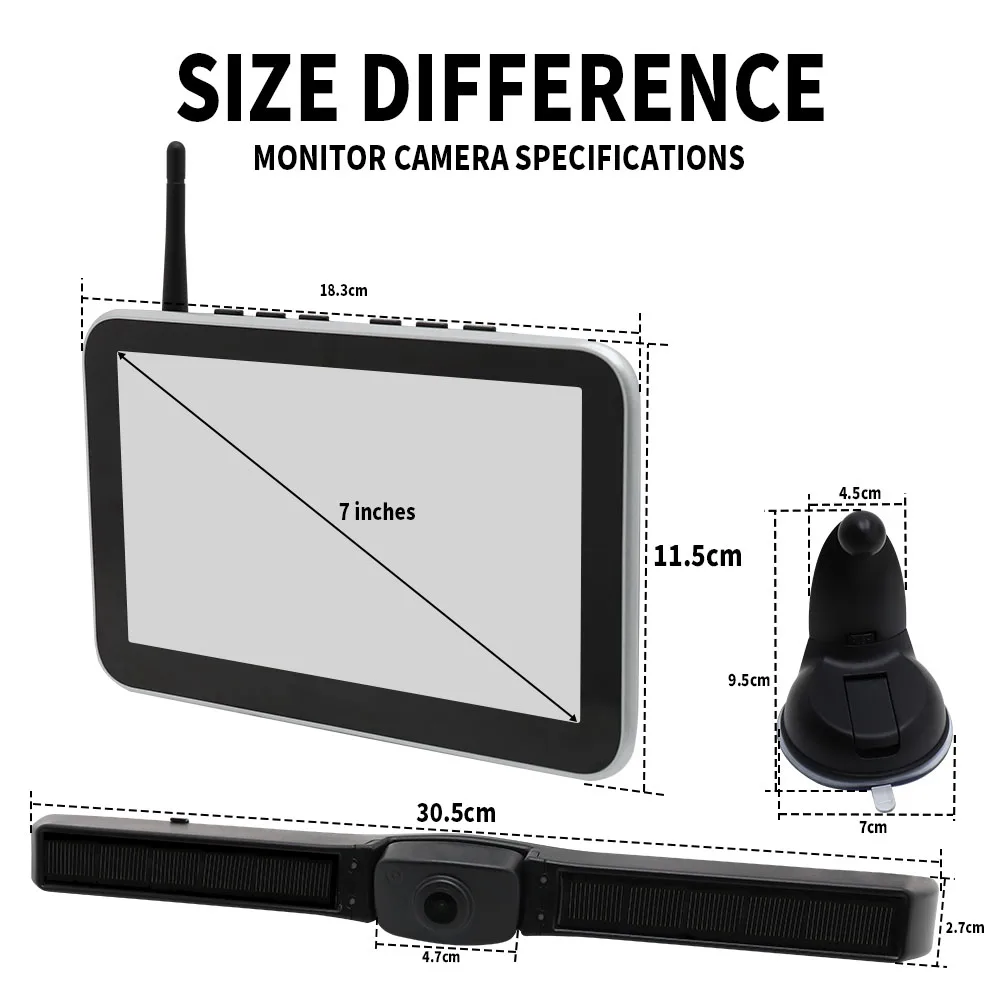 Thumbnail 2 - #1 License Plate Cameras Comparison Guide