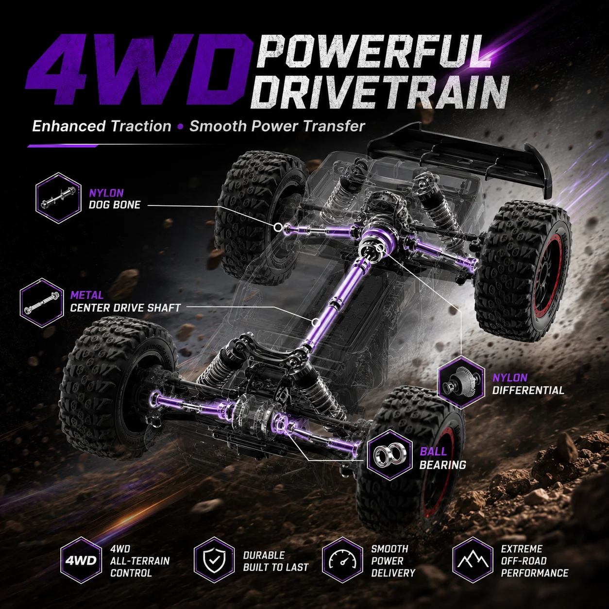 4WD All Terrain Off-Road RC Car 40KM/H Carbon Brush Motor Metal Drive Shaft Independent Spring Shock Absorber LED Headlight 2.4G 150M Remote Hobby Vehicle