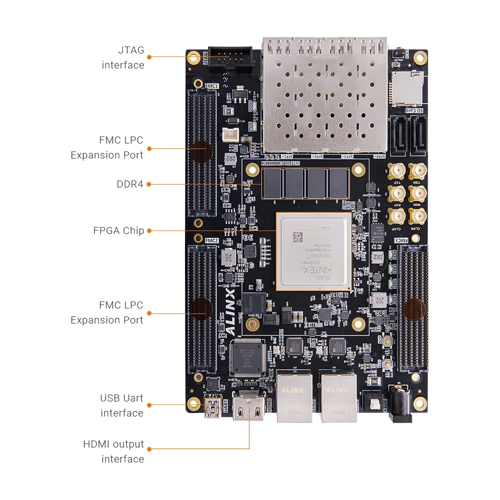 Alinx Xilinx Kintex UltraScale DEVELOPMENT BOARD AXKU040 XCKU040