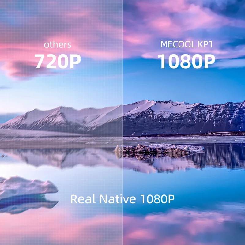 MECOOL KP1สมาร์ทโปรเจคเตอร์ Full HD 1080P 700 ANSI ลูเมน Overhead โฮมเธียเตอร์โปรเจคเตอร์จอแสดงผลอุปกรณ์สำหรับ Android ทีวี