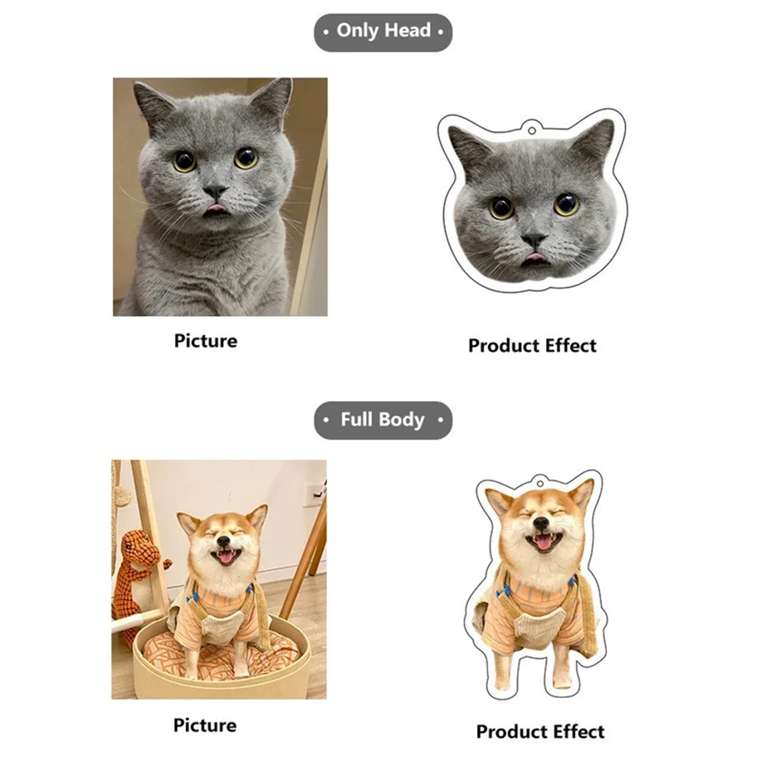 Custom Pet Photo Acrylic Keychain Personalized Dog Cat Parrot Photo Keychain Charm Pet Lover Phone Accessories Pet Loss Gift
