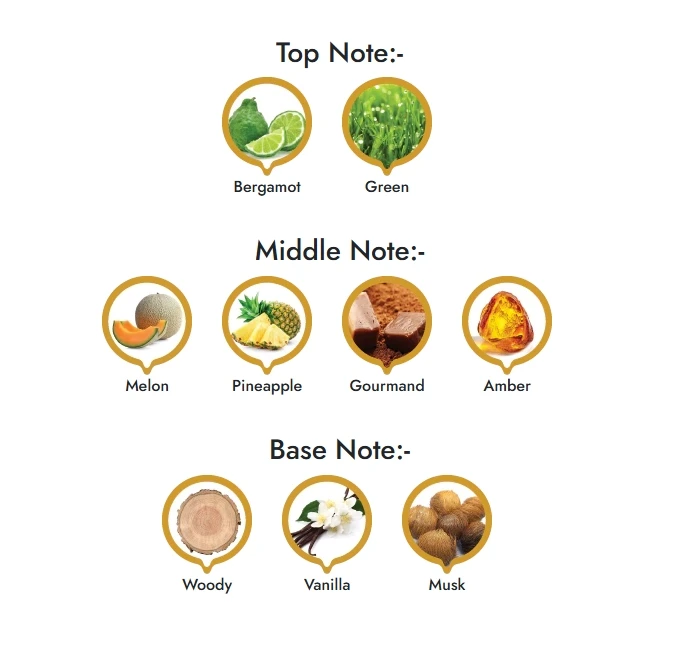 Orientica Ámbar Real Eau de Parfum 80ml