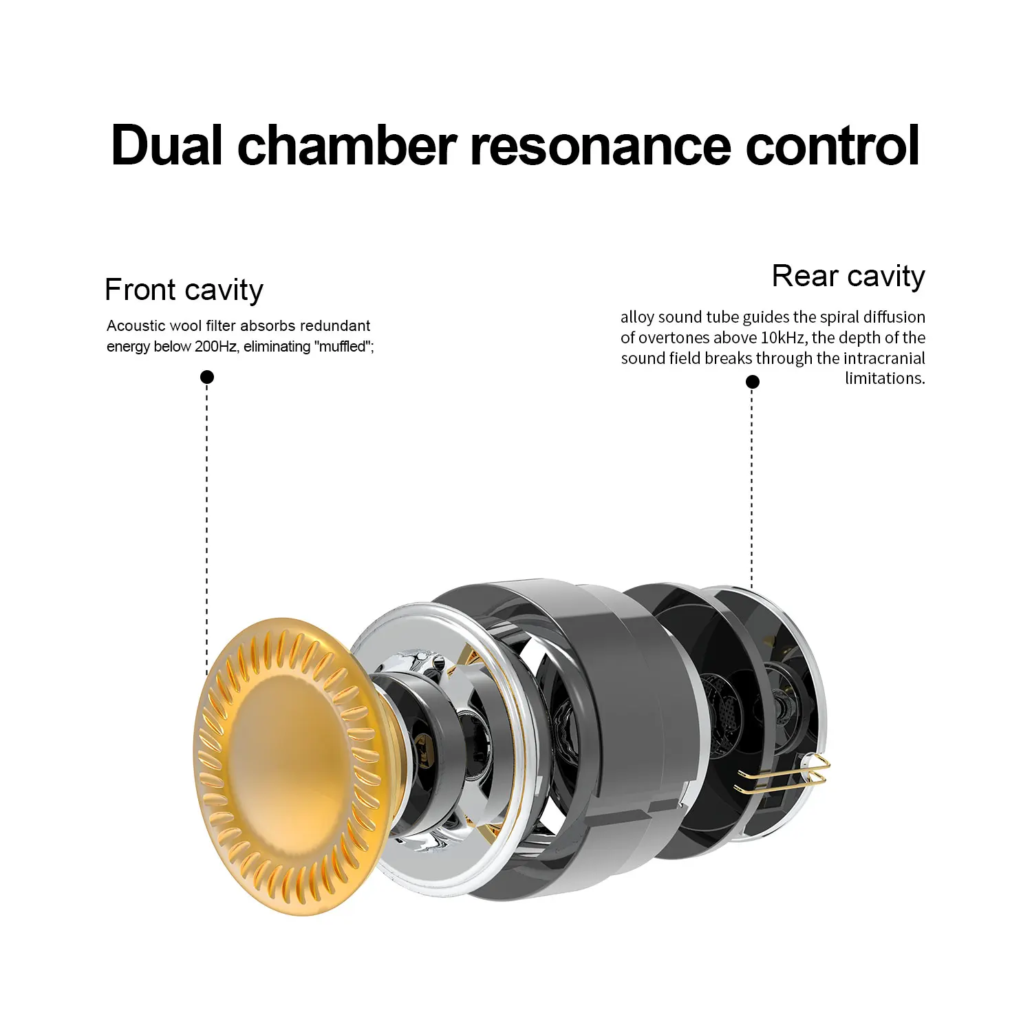 جديد EarAcoustic Audio VSA V1 كامل العرض التيتانيوم الحجاب الحاجز تسلا الديناميكي HIFI داخل الأذن سماعة VoidSilver Stalker مراقب IEMs #4