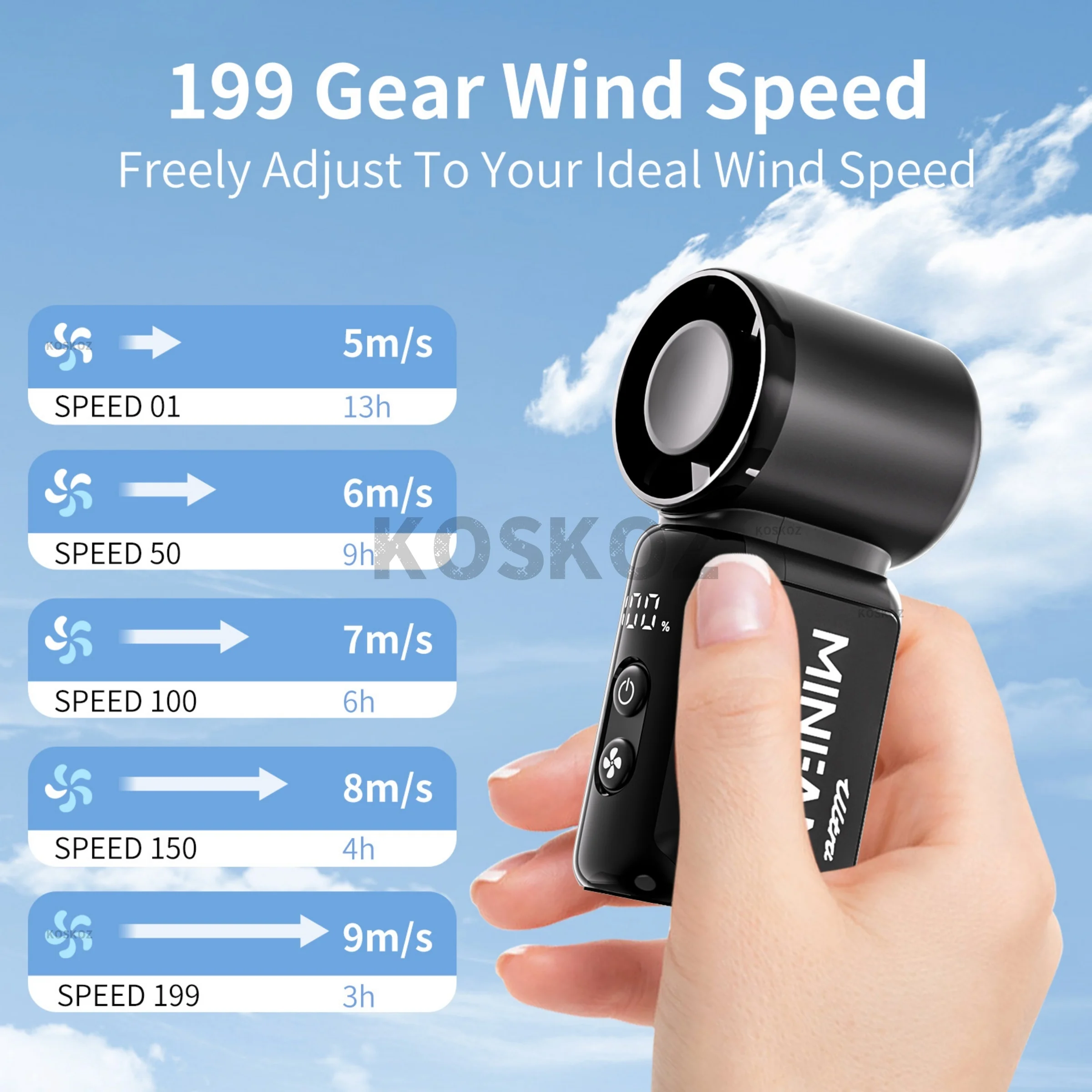 Thumbnail 2 - #48 Discounted Handheld Portable Fans Worth Buying