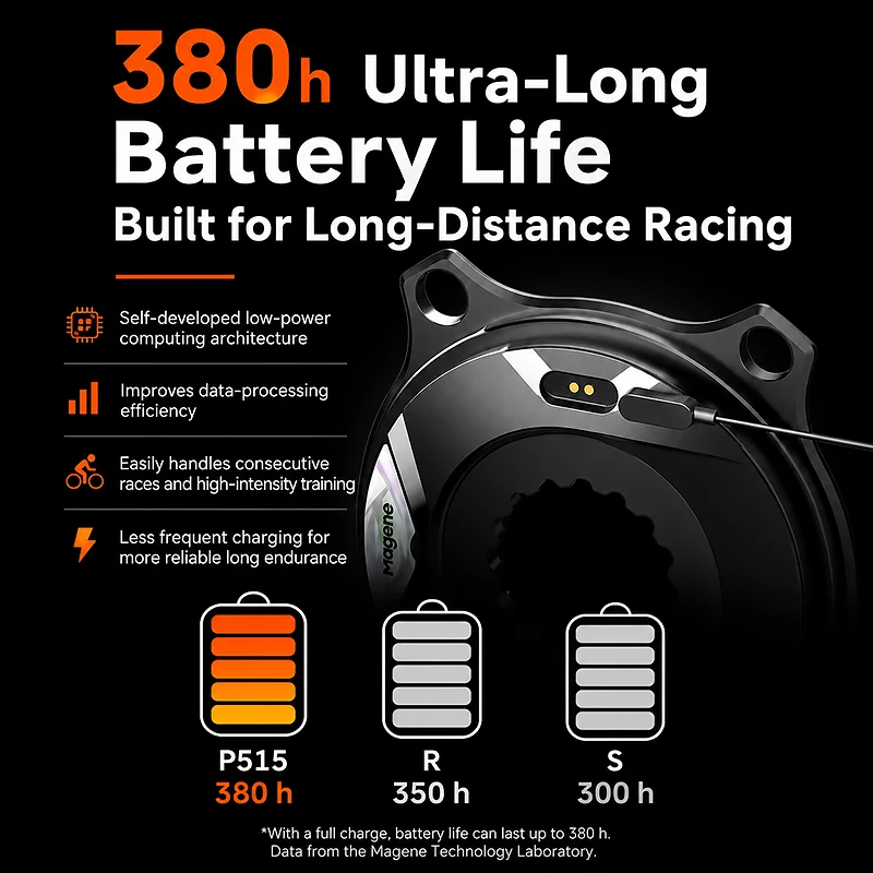 Magene TEO P515 Spider Power Meter Crankset Carbon Fiber Crank Power Meter High Performance High Precision Road Bike Power Meter - view 3