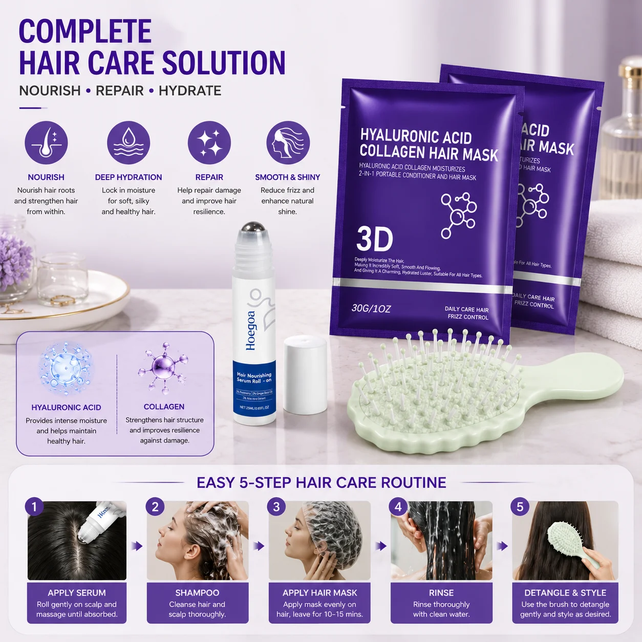 Hoegoa Hair Care Set with Hair Nourishing Serum Roll-On, 2pcs Hyaluronic Acid Collagen Hair Mask and Mini Hair Brush