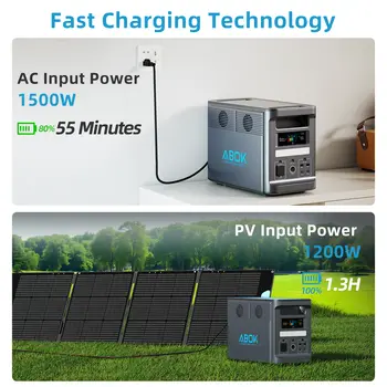 7 best sales batteria per campeggio - №3