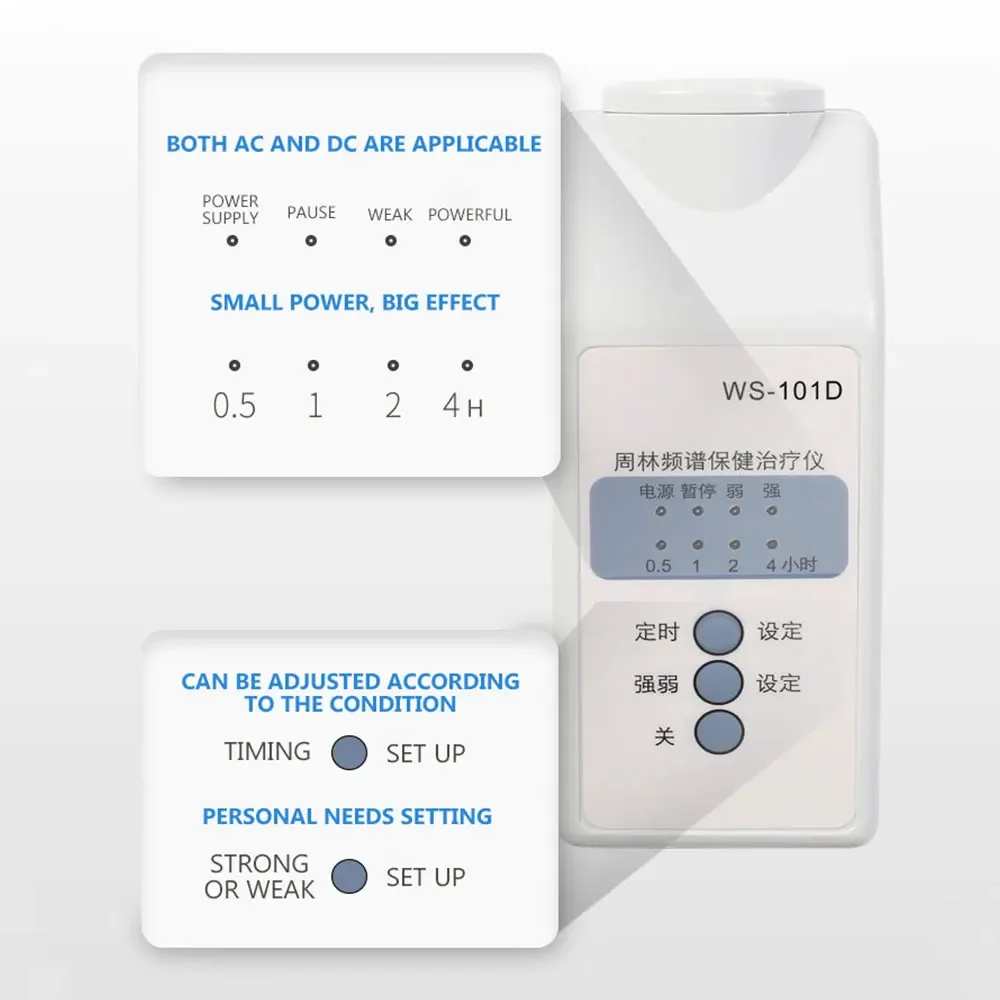 

WS-101C Биоспектрное устройство для лечения householb Здравоохранение Ревматизм Электрический гриль Лампа Спектр Физиотерапия