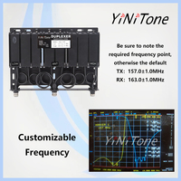 Customizable Frequency Portable Duplexer SGQ-150K 100W VHF136-174MHz