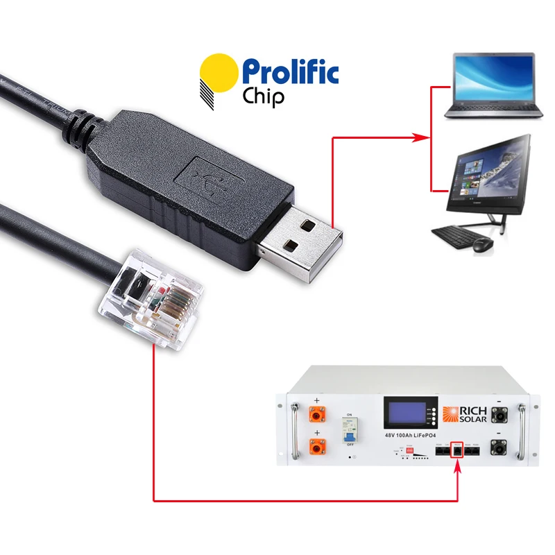 Richsolar Alpha 5 Server Lithium Iron Phosphate Battery RS232 Serial Commnication Cable Prolific USB RS232 to RJ12 Serial Cable