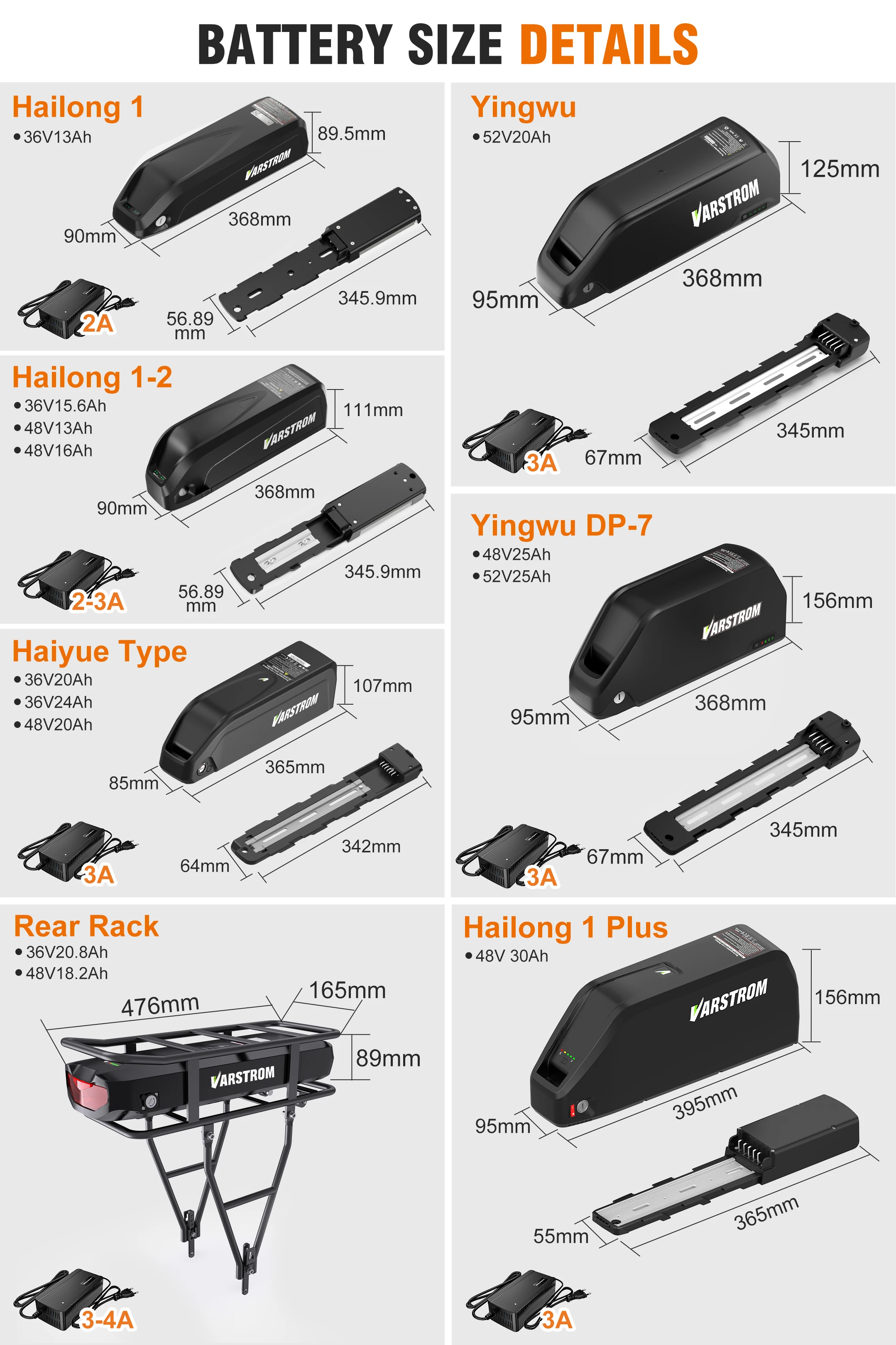 Varstrom E-Bike-Akku 36V 48V 52V 13Ah 16Ah 20Ah 25Ah 30Ah Leistungsstarker Lithium-Akku 21700 18650 Zellenpack 40A Smart BMS Lange Lebensdauer Original Elektrofahrrad-Akku, große Kapazität Hailong Max, Parrot, Gepäckträger hinten BBS TSDZ2 H400B JYLT Akku – Detail 2