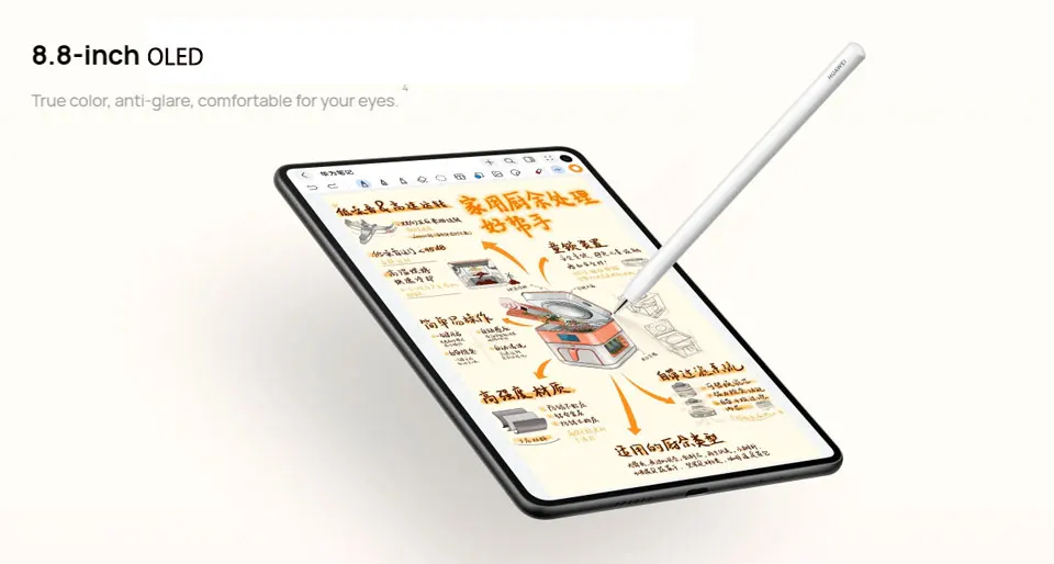 Huawei MatePad Mini LTE 2025 Reading Edition, 8.8-inch OLED, supports only Chinese and English.