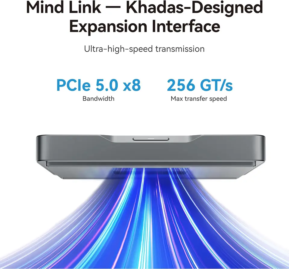 Khadas Mind 2 Mini PC 32GB 1TB Thunderbolt 4