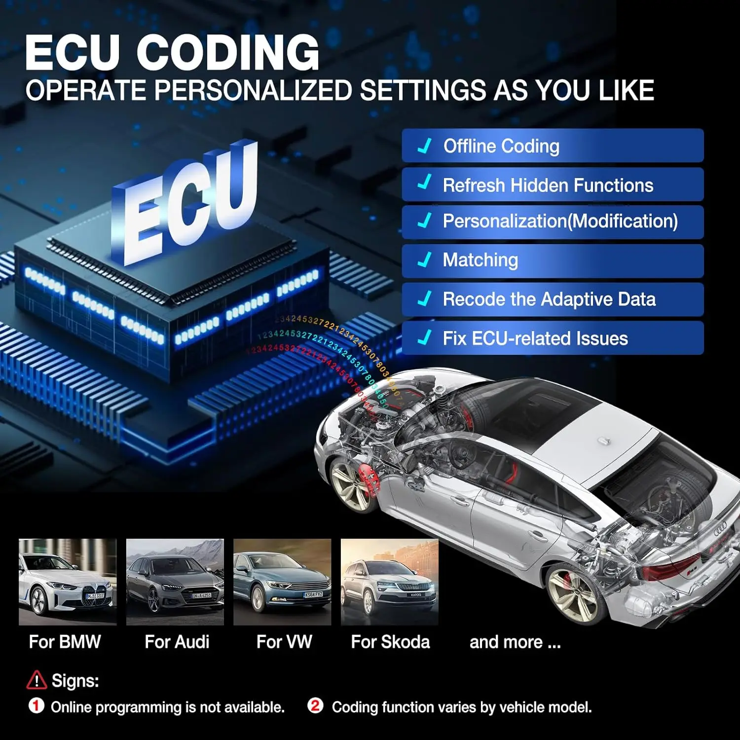 Ferramenta bidirecional do varredor da elite OBD2, CANFD DOIP, teste ativo, 35 mais o serviço, codificação do ECU, todo o diagnóstico do sistema