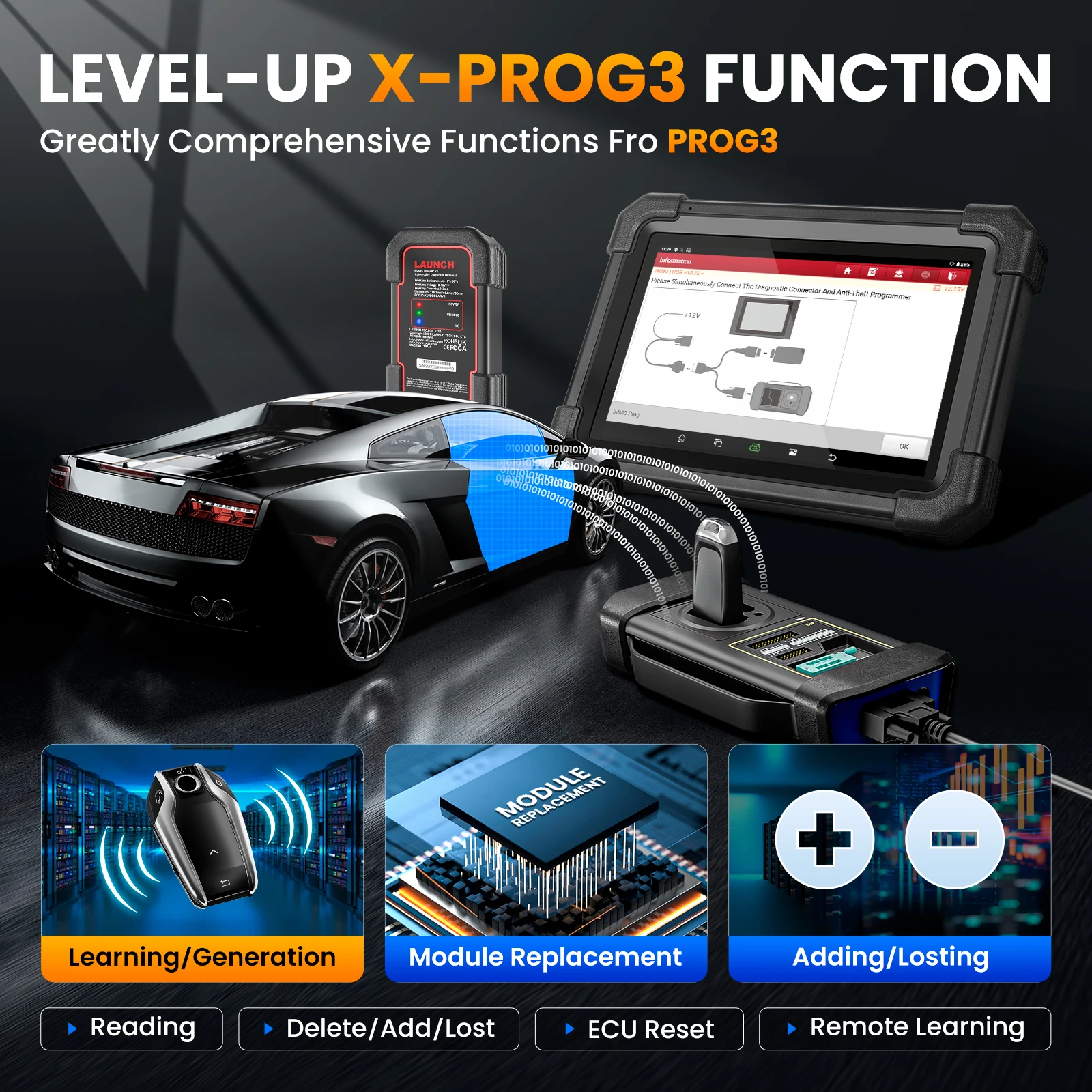 Picture 6: LAUNCH X431 IMMO Elite X-PROG 3 Key Programmer Car OBD2 Diagnostic Tools IMMO Anti-Theft Programming 39 Reset