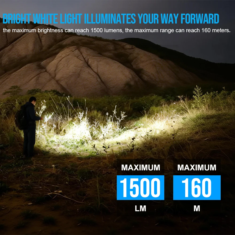 Trustfire MINIX6-SE 1500Lm Pocket Flashlight USB C Rechargeable EDC Light IPX6 UV Lamp Torch Magnetic Tail Camping Accessories