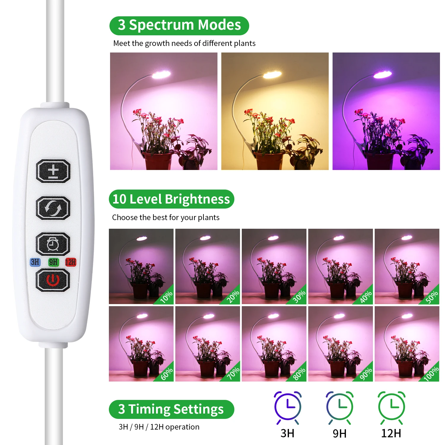 11W LED Phytolamp Indoor Grow Lights Full Spectrum Hydroponics Plant Lamp For Flower Seeds Cultivation DC5V USB LED Growth Light