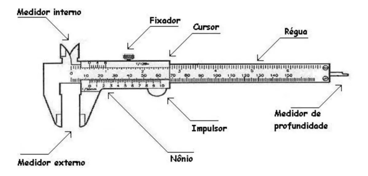 Professional Carpenter Tools Tweezers Steel Meter Micrometer Measuring Instruments Caliper Depth Ruler 0-150