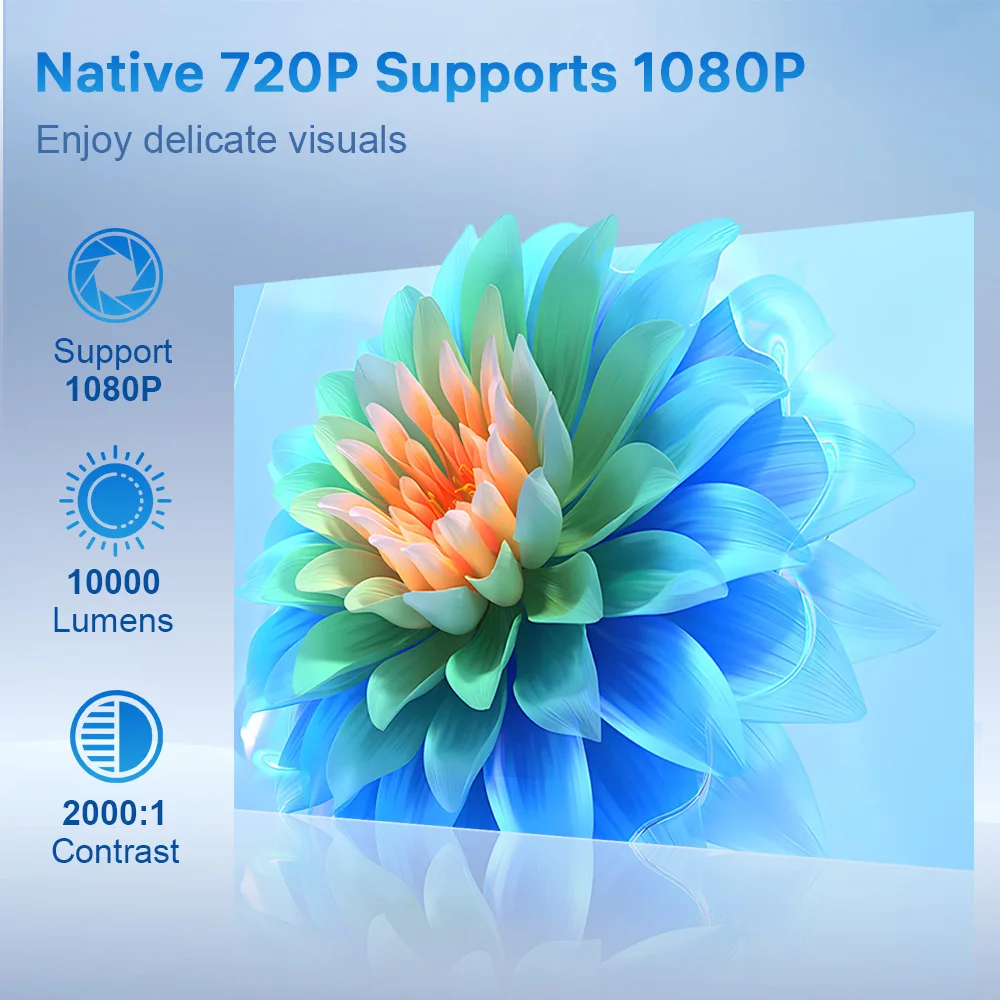 โปรเจคเตอร์ LnyCast รุ่น X1BQ ความละเอียด 4K ระบบปฏิบัติการ Android 11 ความสว่าง 8000 ลูเมนส์ รองรับ WiFi 6 คู่ บลูทูธ 5.4 สำหรับใช้งานกลางแจ้ง ความละเอียด 1080P และ 1280*720P ความสว่าง 290ANSI เหมาะสำหรับโฮมเธียเตอร์แบบพกพา