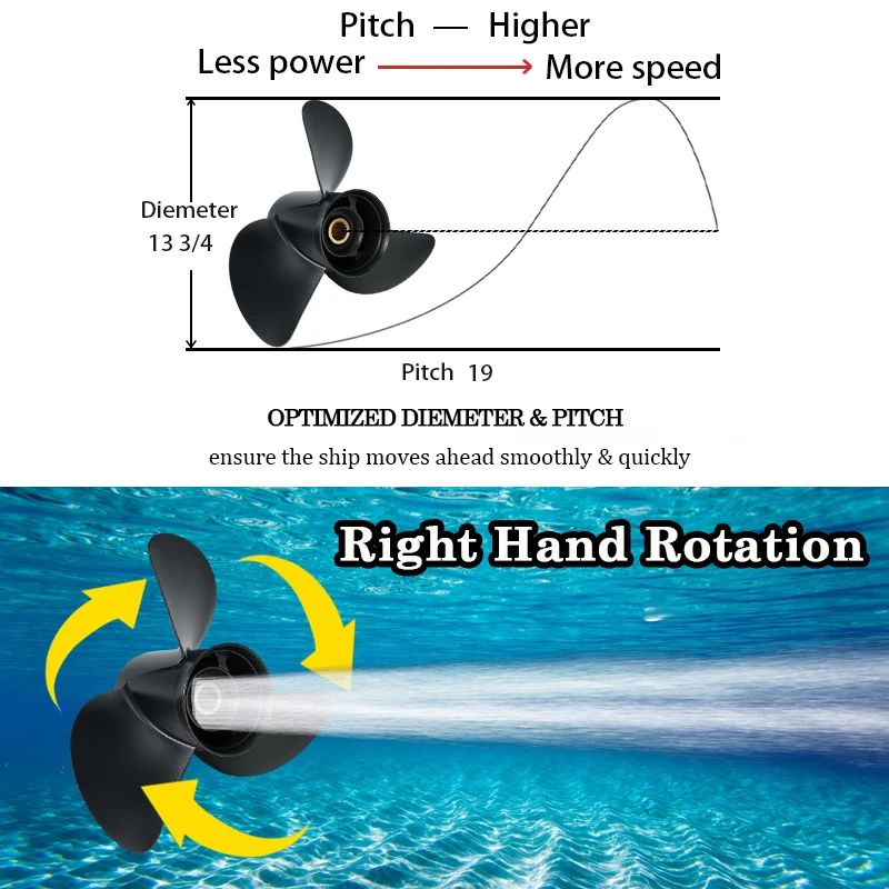13 3/4x19 For Suzuki Outboard Propeller 60hp 70hp 90hp 100hp 115hp 140hp Boat Engine Aluminum Screw 3 Blade 15 Spline