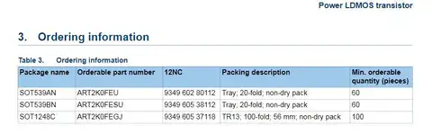 8 best sales ldmos - №8