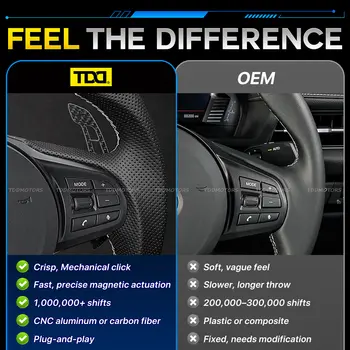 TDD 磁性碳纖維換檔撥片,適用於Toyota Supra A90 A91 2019 2020 2021 2022 2023 2024 方向盤換檔撥片 10 最佳銷售 超碳纖維 - №7