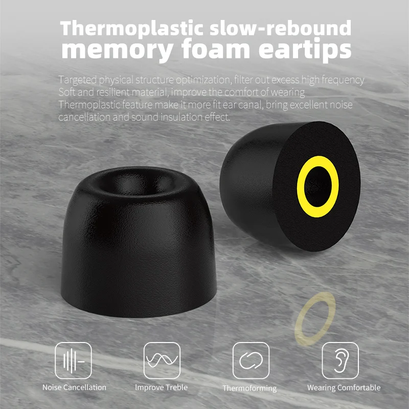 KZ PR1 Pro In-Ohr Kopfhörer 13,2 MM Planaren Fahrer Magnetische IEM Kopfhörer HiFi Bass Monitor Ohrhörer Sport Headset