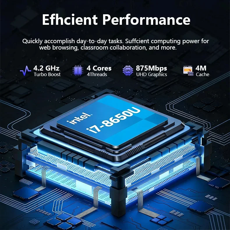 2026 LENO New Intel Core I7-8650U 14.1" Laptop 5000mAh Windows 11 Pro 3-Year Warranty Portable Laptop 1920*1080 HD Office Notebook