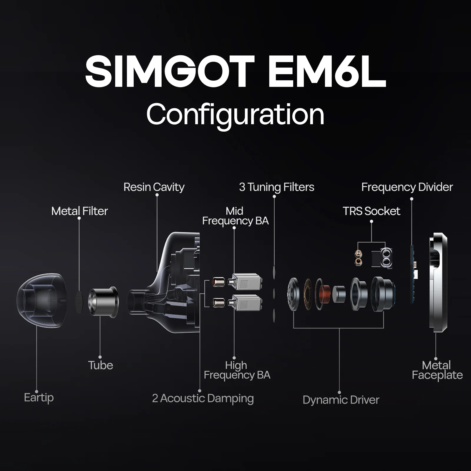 SIMGOT EM6L 1DD + 4BA Hybrid Driver In-ear Monitor HiFi IEM Earphone with Detachable OFC Silver Cable for Musician Audiophile