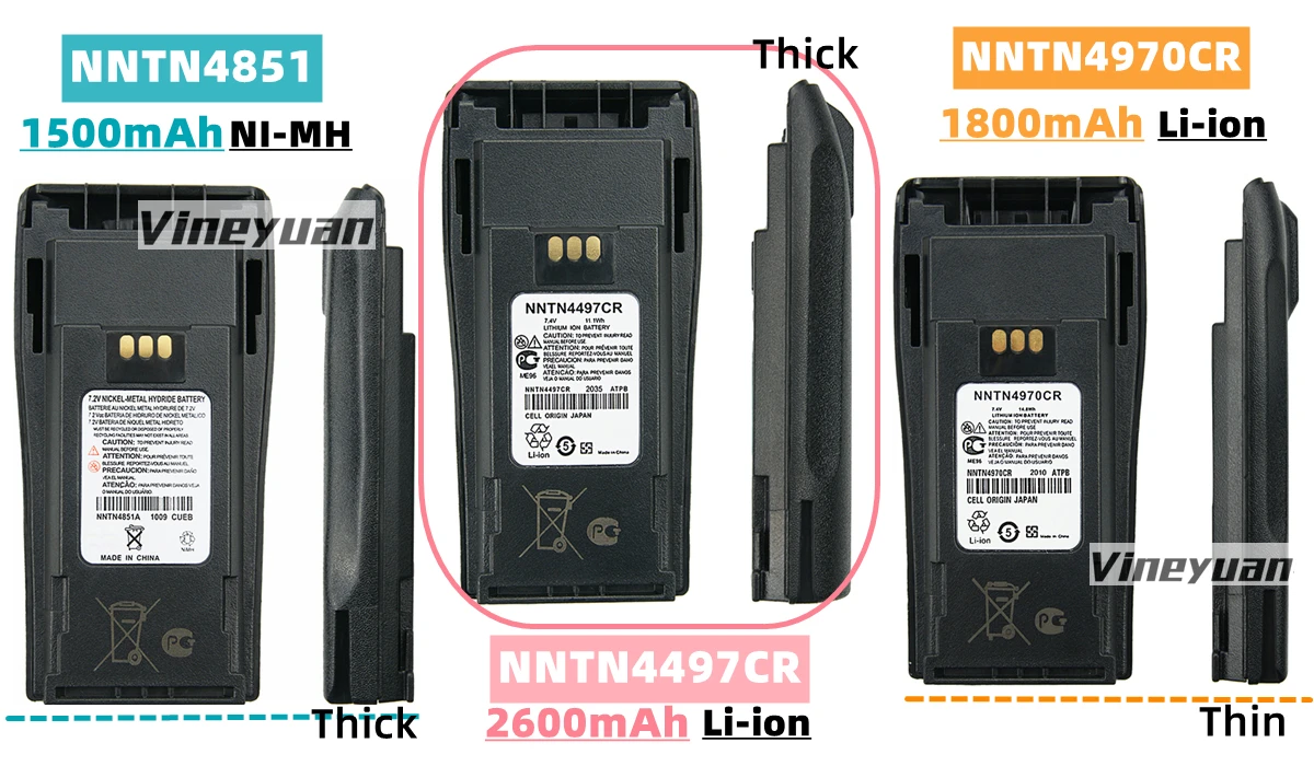 NNTN4970CR-Batería de repuesto de 1800mAh para Radio bidireccional Motorola CP040 CP140 CP150 CP160 PR400 EP450 XiR P3688