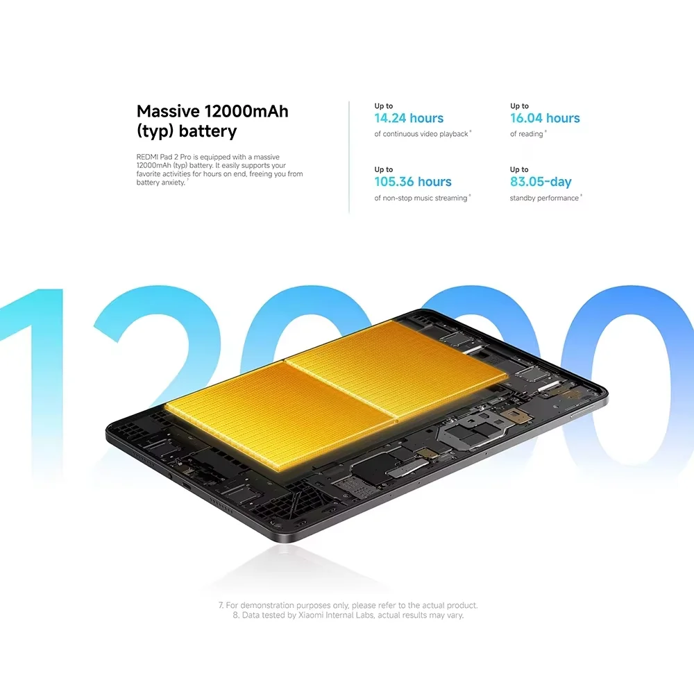 Xiaomi Redmi Pad 2 Pro Versión Global Snapdragon® 7s Gen 4 Pantalla cristalina de 12,1″ 2,5 K, 120Hz, 8MP, 12000mAh, Sin Cargador 8