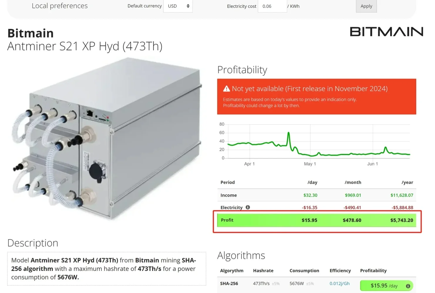iStocks SUper Active Deals Bitmain Antminer S21 XP Hyd (473Th)