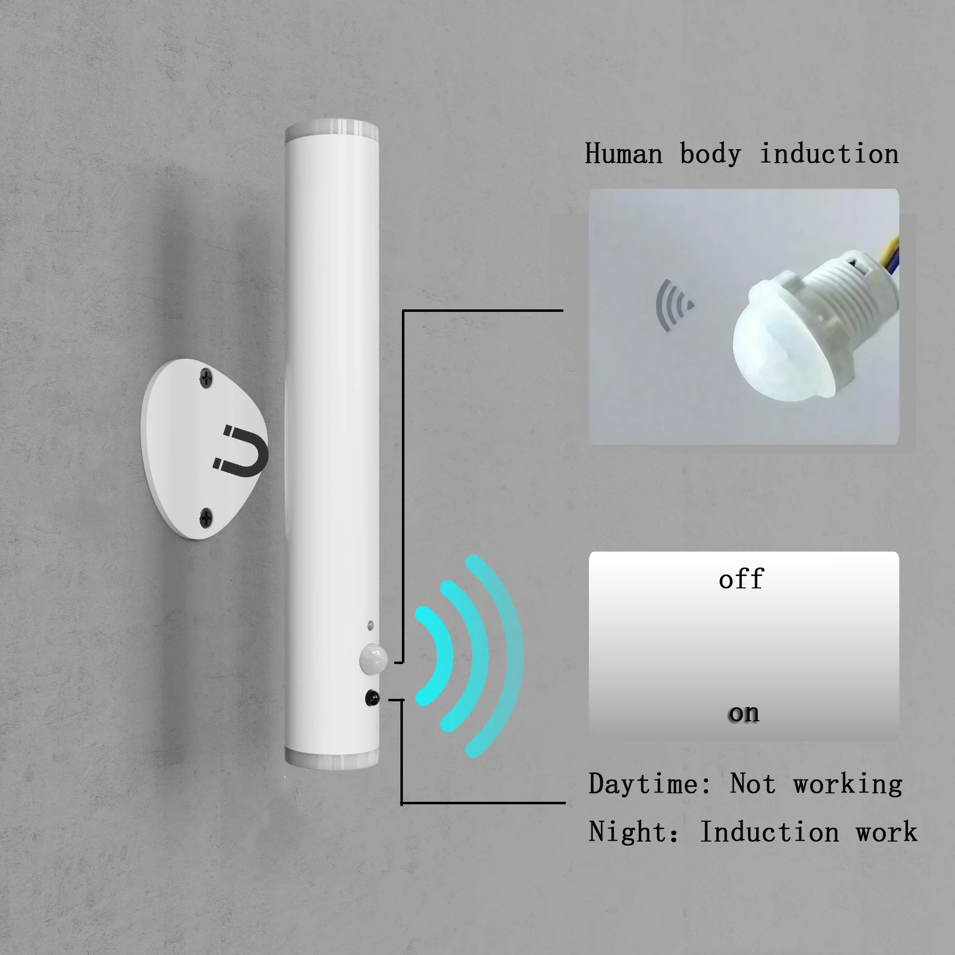 Lampada da parete con telecomando Wireless USB IP65 lampada da lettura a batteria ricaricabile a led impermeabile facile da montare per soggiorno