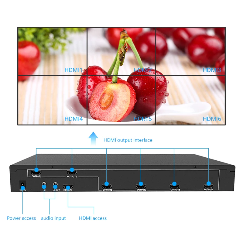 6 kanalen Videomuurcontroller 2x3 HDMI videobeeldprocessor, 3840 * 2160 4K30Hz ingang, 6 TV videomuur, videomuurprocessor