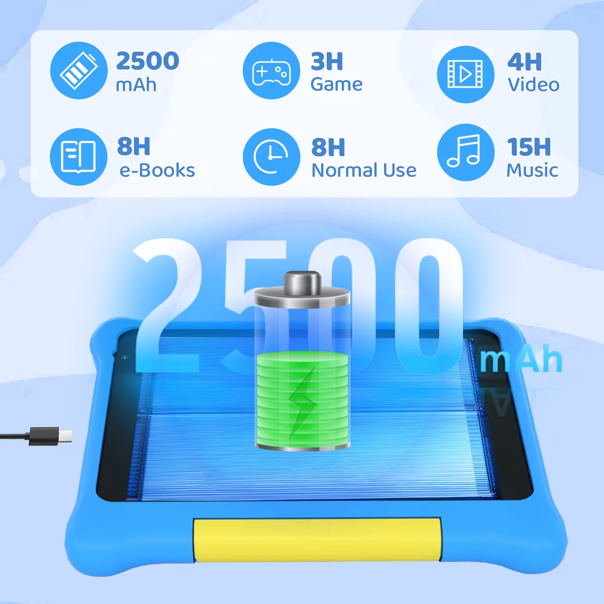 7" Kids Learning Tablet Bundle Writing Board Drawing Tablet Headphones Stylus Bag Parental Controls Android13 Quad Core 5GB+32GB