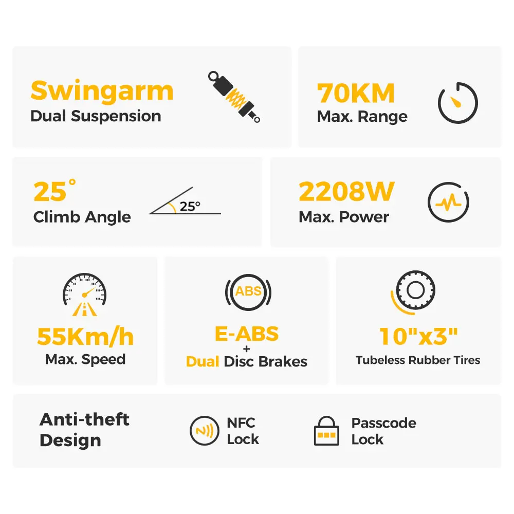 Ausom L2 Dual Motor 800W*2 Electric Scooter, 55 km/h Max Speed, 70km Max Range 15.6Ah 48V 10