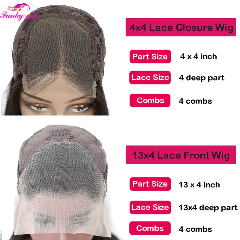 Deep Wave 13x4 Lace Frontal Wigs Human Hair Pre Plucked With Baby Hair 180 Density Brazilian Natural Color Wigs For Black Women