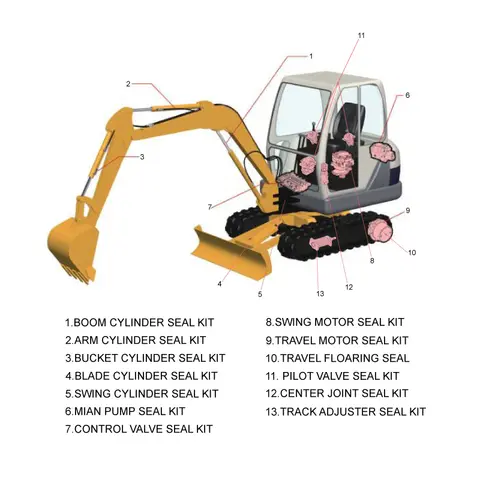 HITACHI EX30 붐/암/버킷/블레이드/스윙 실린더 씰 키트 및 메인 펌프 메인 밸브 스윙 모터 이동 모터 회전 조인트 키트 Best5
