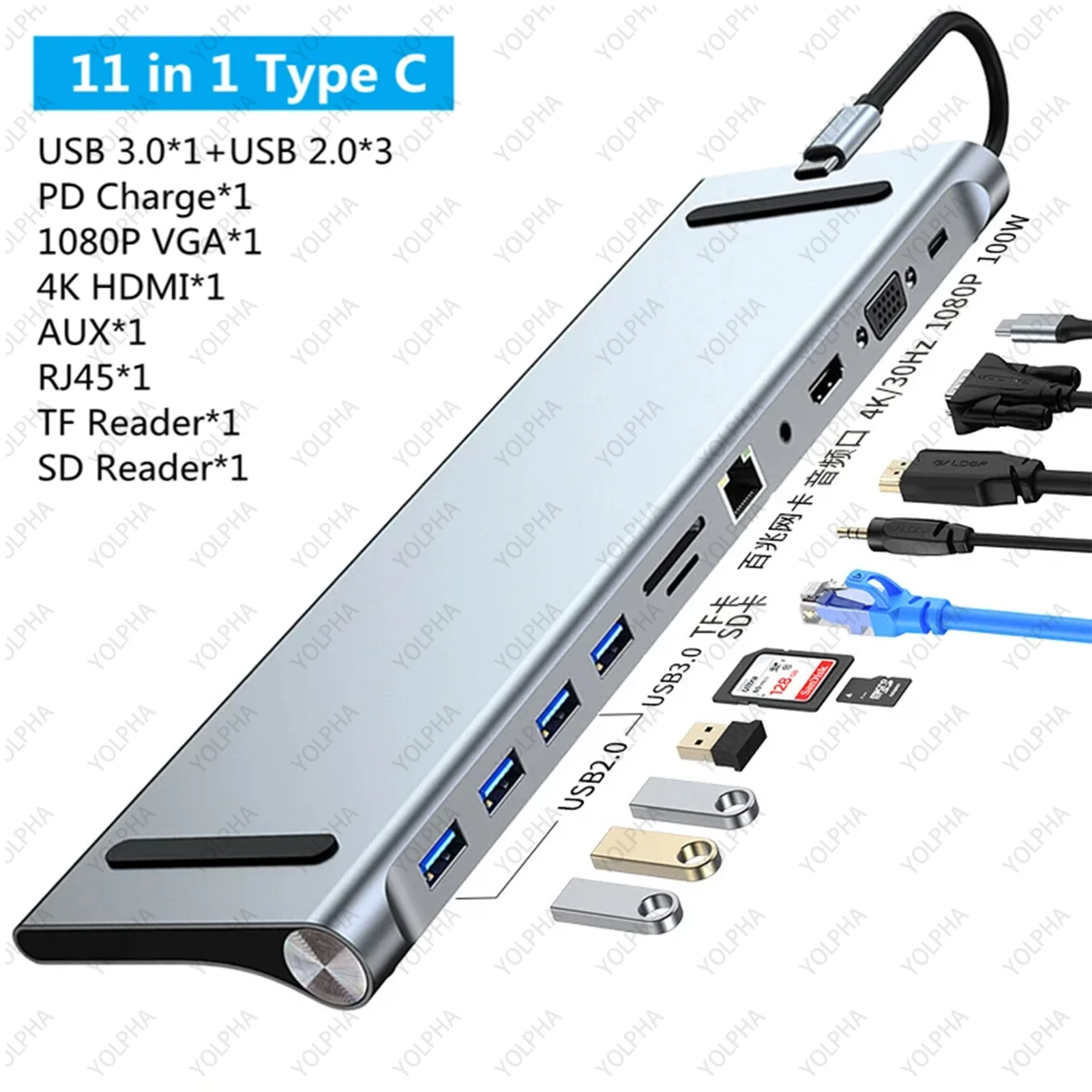 USB C Hub 12-in-1 USB C Docking Station with 2HDMI 100W PD SD/TF Audio 1080P VGA OTG Adapter for MacBook/Surface HP/Dell/Lenovo