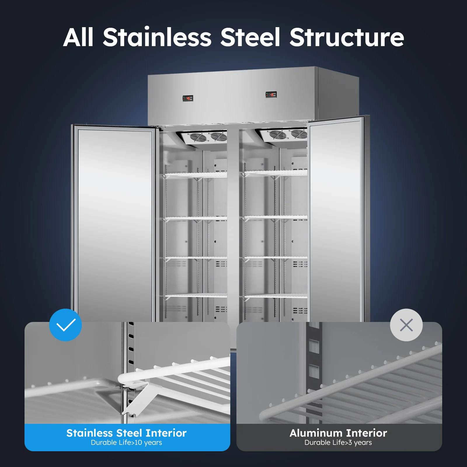 Commercial Refrigerator and Freezer Combo 48
