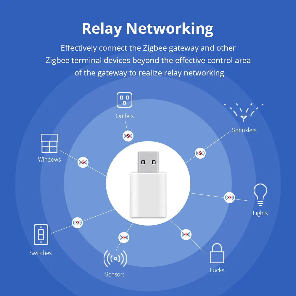 Zigbee Wireless USB Signal Amplifier Work with Tuya Zigbee Hub Smart Life APP Control USB Zigbee Repeater Expand Zigbee Signal