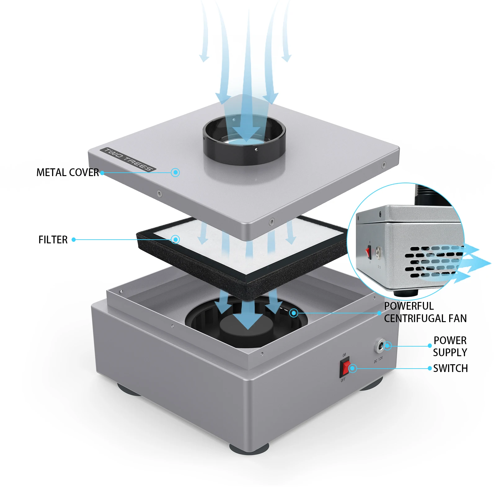 Imagem -02 - Twotrees-máquina de Gravação a Laser com Sistema de Purificação de Poeira Extrator de Fumos Purificador de Fumos Co2 Filte de Gravador a Laser Cnc p1