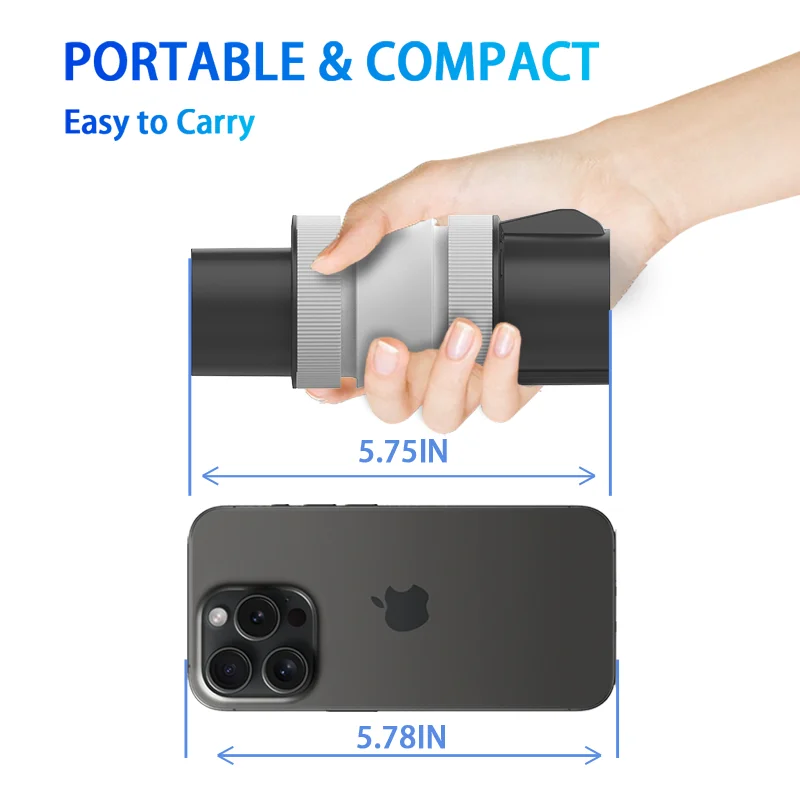 Multifunctional EV Charging Adapter - Enables Seamless Interconnection of 4 Global AC Charging Ports  J1772 Type 2 Tesla GBT