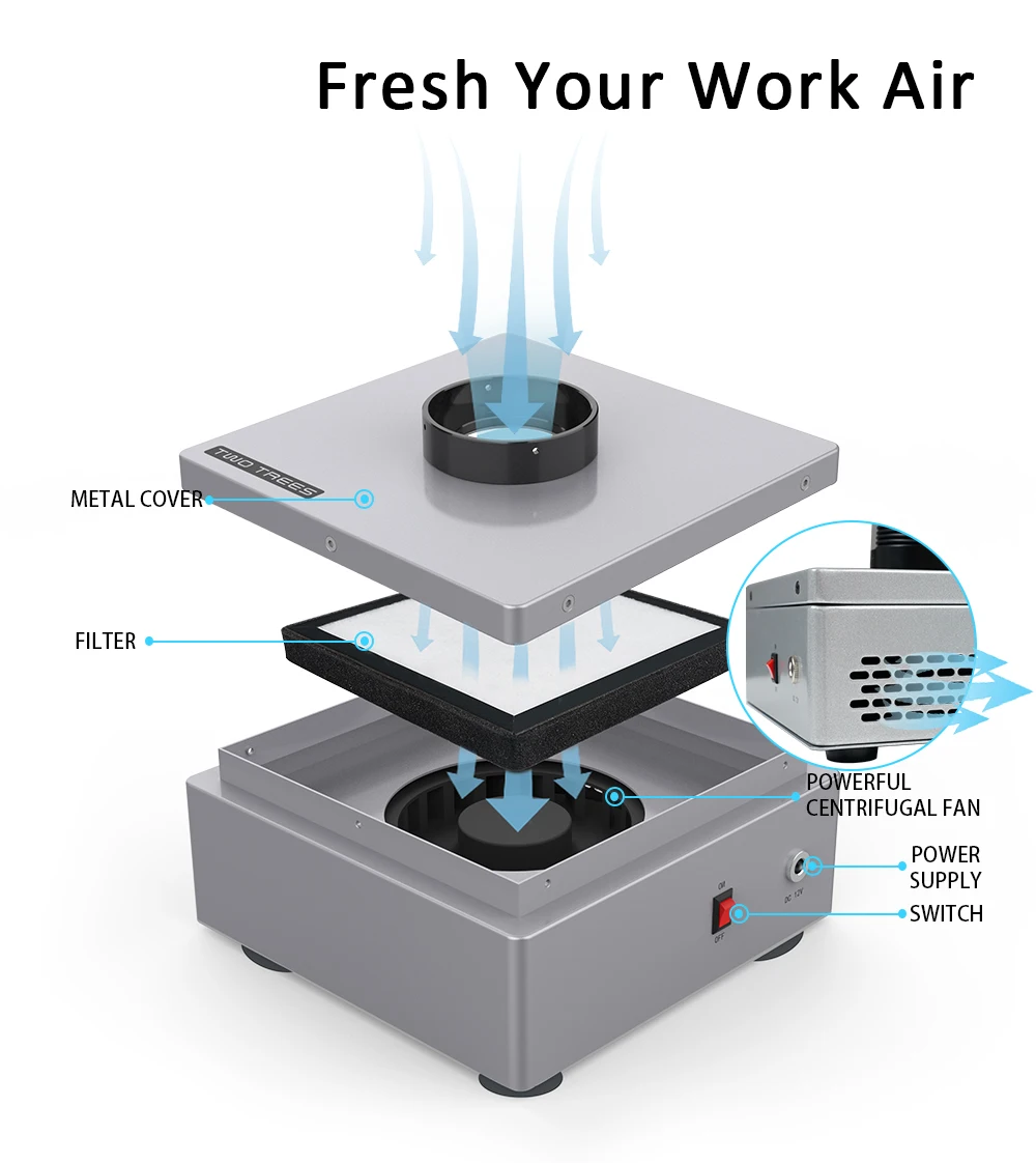 Twotrees 36W TT-P1 Zuiverend Roken Instrument Voor TTS-55 TTS Lasergraveur Carving Snijden Rook Filtering Zuiverende Apparaat