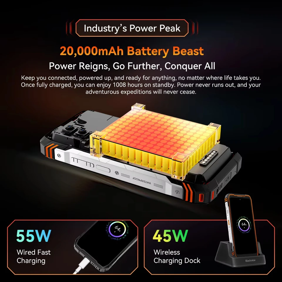 Blackview XPLORE 1 5G トランシーバー 頑丈スマホ 20000mAh
