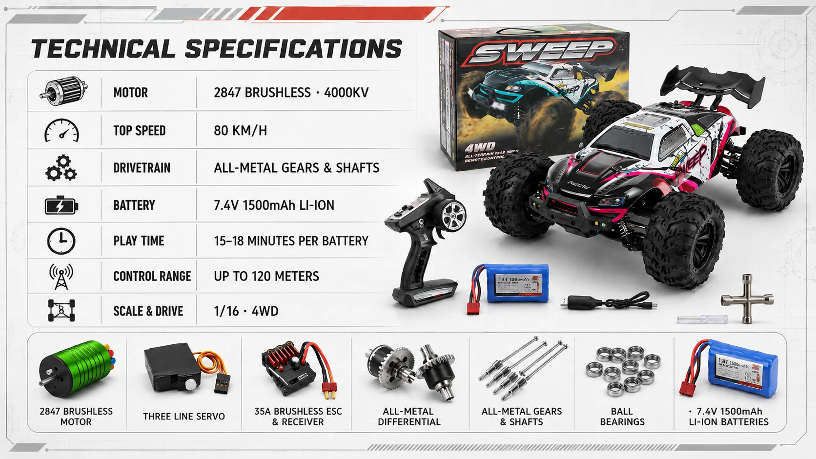 80km/h High Speed 4WD Off-Road RC Car, 1500mAh Battery 25 Min Runtime, All-Terrain Tires, 2.4GHz Remote Control Truck, Waterproof RTR Hobby Grade, for Adults Teens Camping Beach Outdoor Play